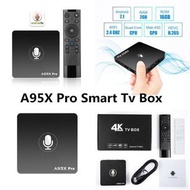 Voice Control TV Box A95X Pro: Amlogic S905W / Android TV / 2Gb/16Gb / Voice Remote