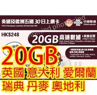 中國聯通 歐洲 30日英國 意大利 愛爾蘭 瑞典 丹麥 奧地利 5G/4G 20GB 之後降速512K無限上網卡數據卡Sim卡電話咭data