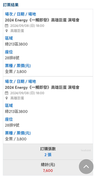 Energy演唱會門票