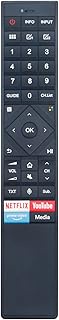 VINABTY Replacement Voice Remote Control Suitable for ERF3C70H Hisense TV 65U72QF 65U7QFTUK H50U7B H