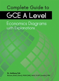 Complete Guide to GCE A Level Economics Diagrams with Explanations