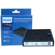 Philips Car Air Purifier Filter Screen Aromatherapy Gp7101cp100 Filter Element Gsf120/80sfp120