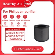 For Philips air purifier AC0920 AC0921 AC0950 AC0951  FY0900/30  filter  HEPA & Carbon 2-in-1