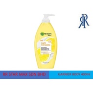 Garnier body location