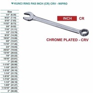 Key Wipro CRV 1 5/ 16" Wrench