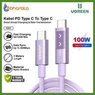 UNGU UGREEN 65092 Uno Data Cable NYLON TYPE C TO TYPE C 100W 5A 1 Meter Purple Super Fast Charging Q