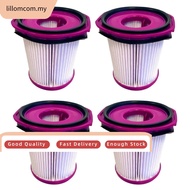 <LOMC>Vacuum Filter for shark LC200JIV, LC200KRIV, LC551JBK, LC351, LC501JOR