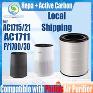 Replacement Compatible with philips ac1715/21 fy1700/30 AC1711 Filter Air Purifier Accessories 1000 Series HEPA 13