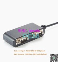USB轉串行RS232/422/485串口適配器工業級雙向傳輸232轉USB串口線