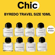 BYREDO VIAL TESTER PERFUME ROSE OF NO MAN LANDS 10g