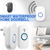 Mengqi Smart Door Bell Kit Wireless Home Waterproof Chime w/ 2 Plugin Receivers