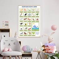 Yusroh Store - Children's Education Poster/Al Quran Animal Poster/Animal Poster/Animal Poster