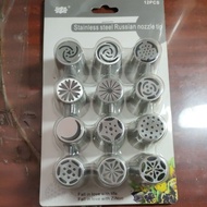 Spluit RUSSIAN RUSSIAN NATAR Mold