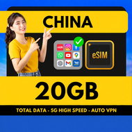 【中国 China eSIM + Auto VPN】【✅ Google Instagram Whatsapp etc】【🔥Max 20GB】Travel eSIM