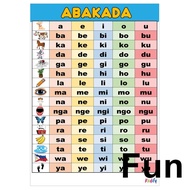 Educational Wall Chart &amp; Kids Learning Materials - A4 Size Laminated - Abakada, English Alphabet Etc