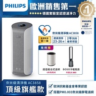 【Philips 飛利浦】 奈米級空氣清淨機-360度高效過濾★適用23-26坪(AC3858)