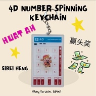 lucky 4D Spinning Keychain