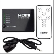 HDMI Switcher 5 to 1