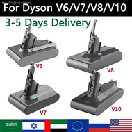 Dyson V8 Absolute Battery Sv10  THESTRON