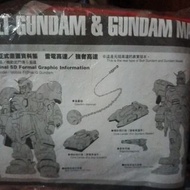 元祖 bolt gundam mixer gundam 機動武鬥傳 sd