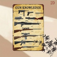 CIFbuy Military Gun Metal Wall Art M203 M1911 M60 M40 M16A1