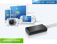 Sony New Powerbank 20000mAh CP S20