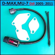ชุดอุด EGR ป้องกันไฟโชว์ D-ROmax + แผ่นอุด EGR  ISUZU D-MAX MU-7 (Euro2 Euro3)อีซูซุ ดีแม็ก DMAXMU7 รถปี Ddi 2005 2006 2007 2008 2009 20010 2011 2012 2013 &gt;กล่อง D-ROmax มีไฟบอกการทำงาน