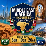 Middle East & Africa 11 Countries Travel eSIM 15-30 Days 5GB/10GB/20GB High-Speed Data Prepaid eSIM 