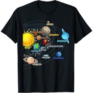 Solar System Planets Children's T-shirt - Astronomy Space Science Fashion Tops for Boys Girls Men Wo