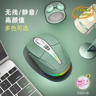 【優選】m503雙模無線滑鼠充電發光電腦辦公mouse新款迷你滑鼠