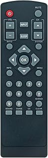 PerFascin R230D1A Replacement Remote Control Compatible with RCA LED HDTV TV J49LV840 J55BE926 J43LV