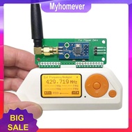 For Flipper Zero WiFi CC1101 433Mhz Development Board GPIO CC1101 Mouse Module