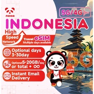 eSIM-Indonesia 3-30Days total 5GB-20GB Unlimited Data | Instant Email Delivery | High Speed 5G eSIM