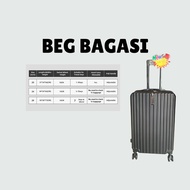 BEG BAGASI TRAVEL GUARD SUITCASE™ – BAGASI SELAMAT & TAHAN LASAK