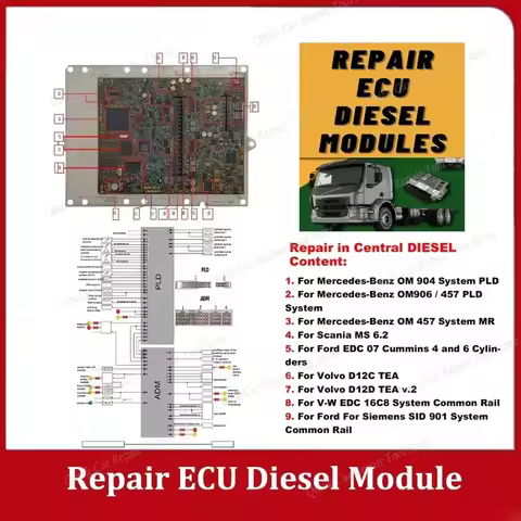 Repair ECU Diesel Module PDF File ECU Repair Basic Course Study For Ford For Mercedes-Benz For Volvo