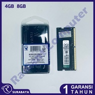 RAM Asus M409DJ M409DL M409B M409BA M409D