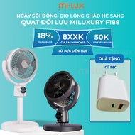 MILUXURY F188 Premium Electric Fan - 8000mAh Battery, 5 Modes, Integrated Night Light, Luxurious Des