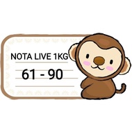 Live+ admin notes (61-90)