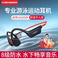 新款 骨傳導藍牙耳機 游泳運動專用耳機 不入耳專業8級防水自帶內存