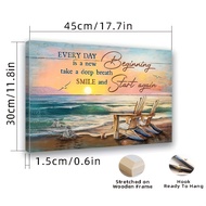 TEMU 2d Flat, 2d Flat, A 2d Artwork Of An Beach Sunset Wall, Framed In, Reminding Us That Is A New B