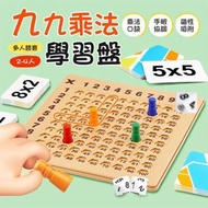 【乘法口訣！多人遊玩】九九乘法學習盤｜愉快效率學習 科學引導 磁力設計 增強記憶｜2-4人可玩 小學生必備 乘法運算 算術 九九乘法練習 教具 動腦智力遊戲 兒童小朋友 親子桌遊 STEM數學玩具
