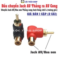 Straight AV Jack to Curved AV adapter (price 1 bag), Straight AV Jack to L-shaped curved AV RCA Jack