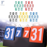 [Flameer] Score Counter, Flip-over Number Cards, Numbers 0-9, Score Counter, Team Games, Table Score
