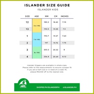 ✩ ➩ ◴ Islander Fence BX ( Red ) - Islander Slippers for Kids