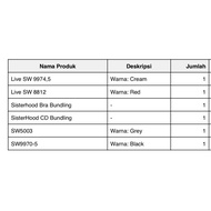 Lidya Dhea's Order