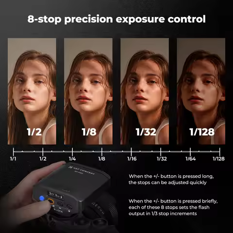 K&F CONCEPT Mini Camera Top Flash Light GN12 5600K 2000mAh Flash for Canon Fuji f1-230 Sony zv1 Niko