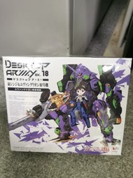 全新未開 megahouse desktop army EVA 初號機  真嗣