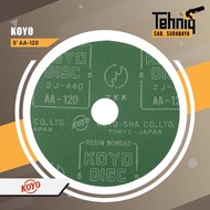 ROUND SANDPAPER KOYO 5 AA-120