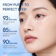 The Originote Caffeine + Peptides Eye Serum – Dark Circle Remover & Eye Treatment