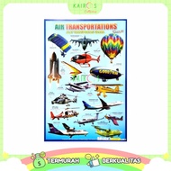 Kids Educational Air Land Vehicle Learning Poster